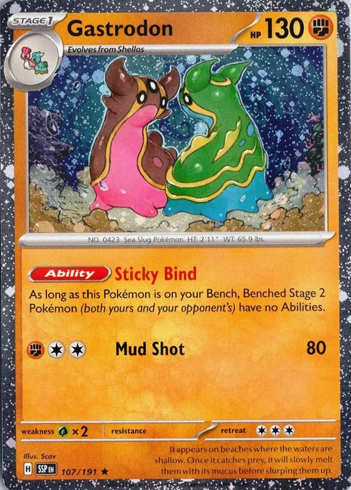 Gastrodon