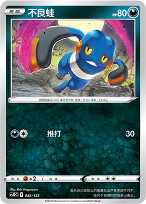 Croagunk