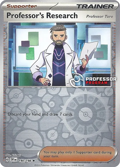 Professor's Research - Professor Turo