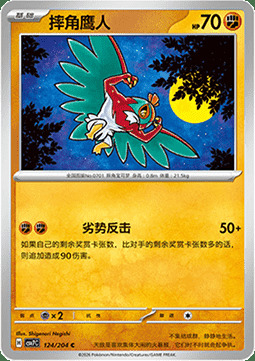 Hawlucha