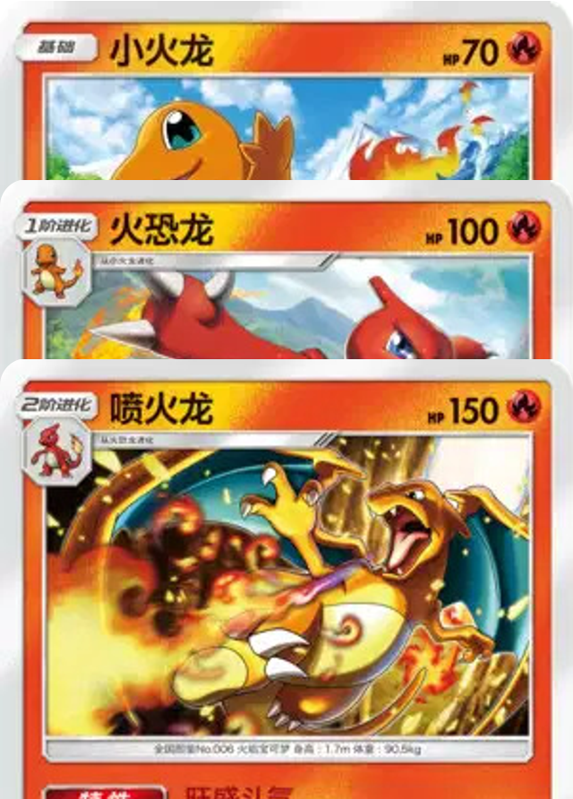 Auction card for Bundle - Charmander - Charmeleon - Charizard