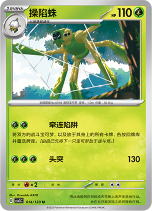 Spidops