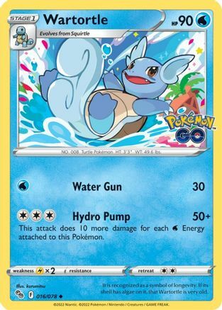 Wartortle