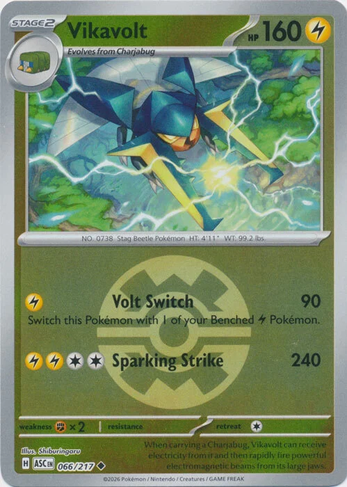 Vikavolt