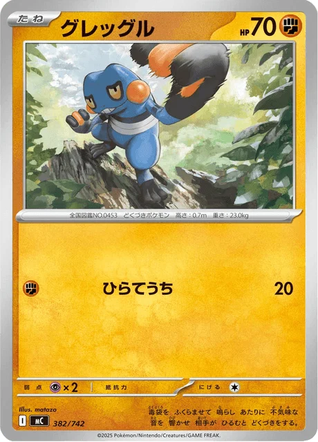 Croagunk