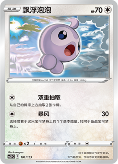 Castform