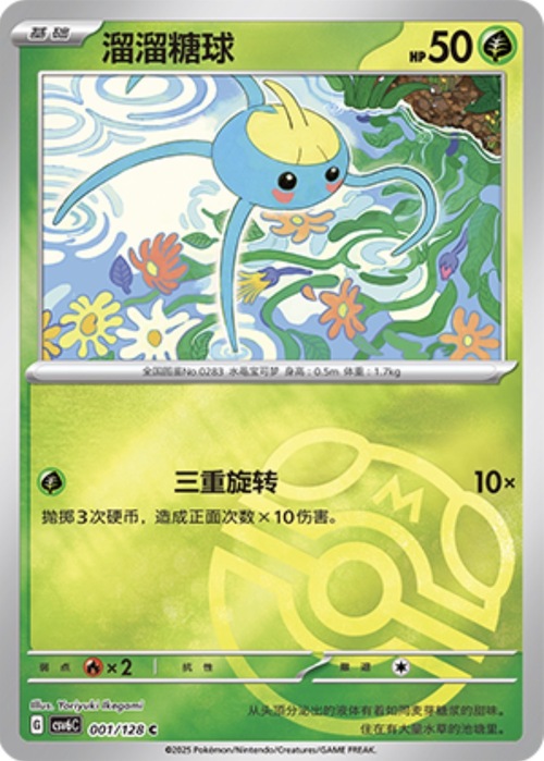 Surskit