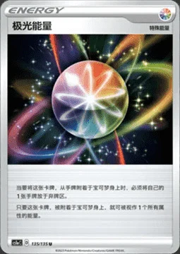 Aurora Energy