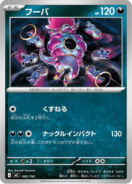 Hoopa