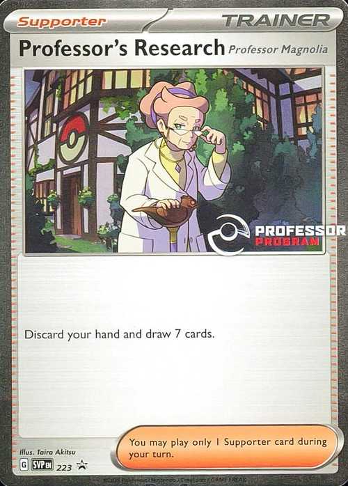 Professor's Research - Professor Magnolia