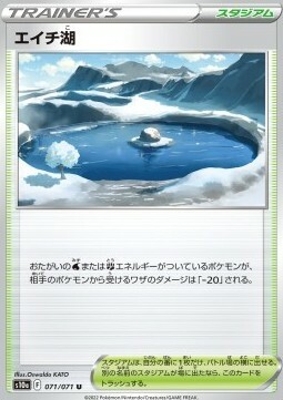 Lake Acuity