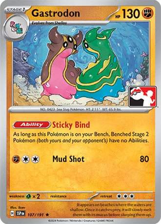 Gastrodon