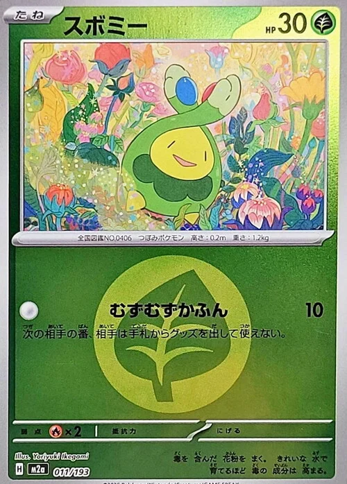 Budew