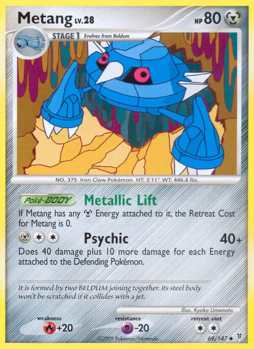 Metang Lv.28