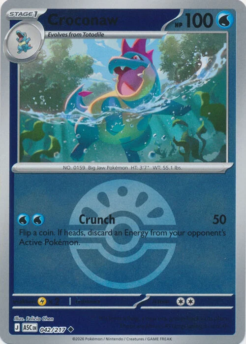 Croconaw