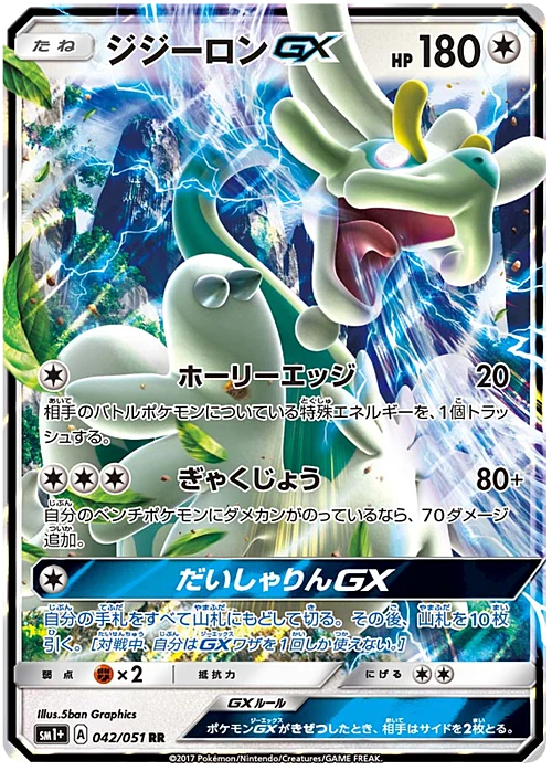 Drampa GX