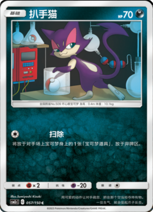 Purrloin