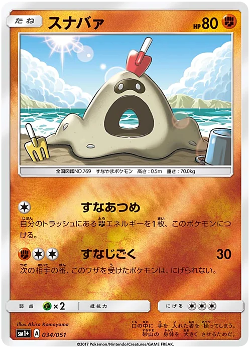 Sandygast