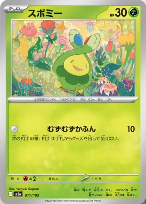 Budew