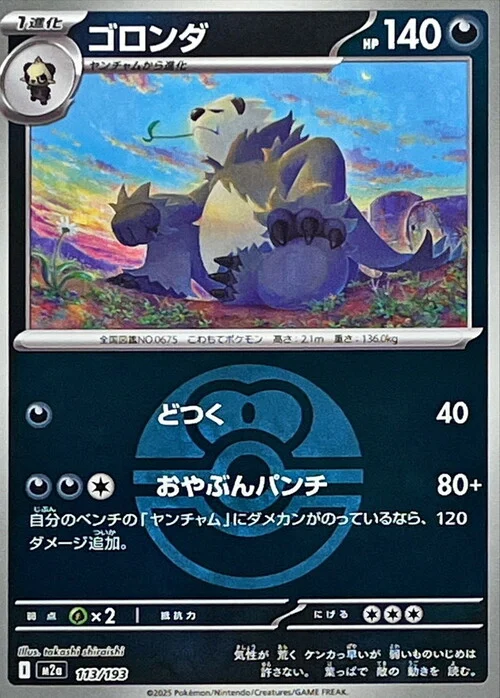 Pangoro