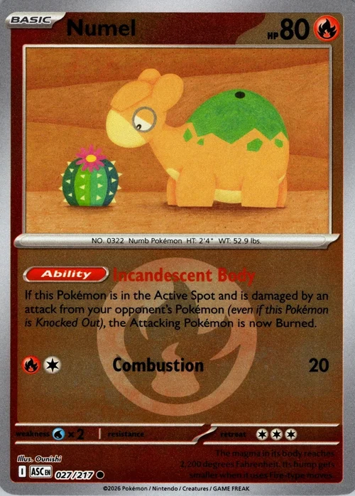 Numel