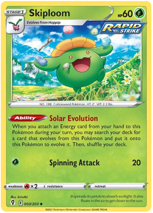 Skiploom