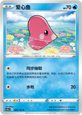 Luvdisc