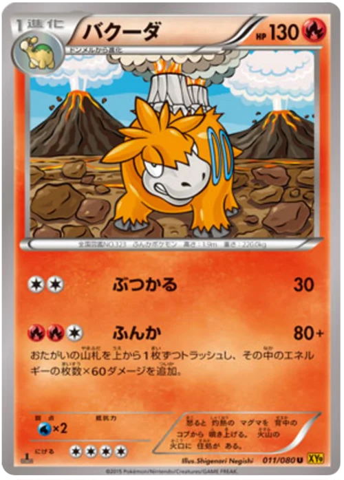 Numel