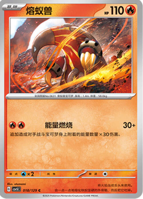 Heatmor