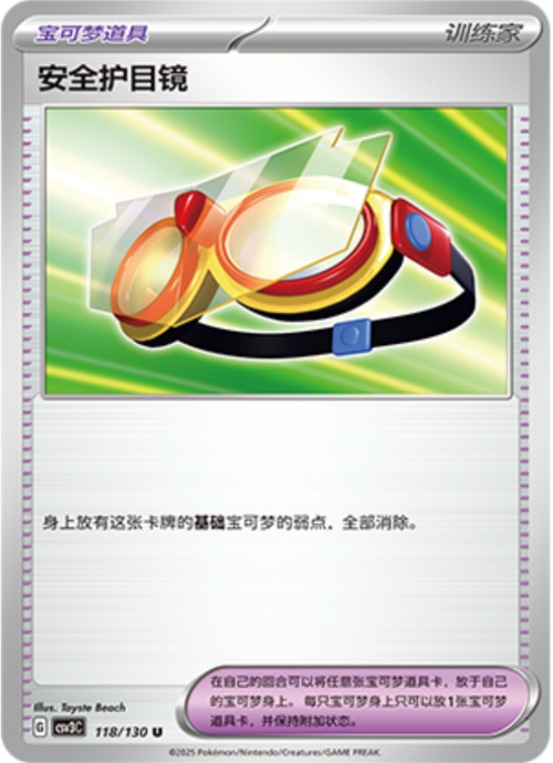 Protective Goggles