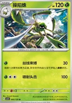 Spidops
