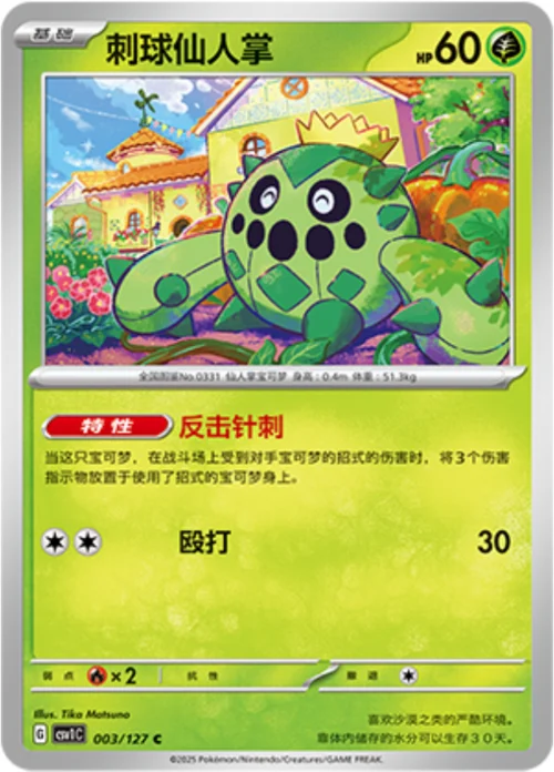 Cacnea