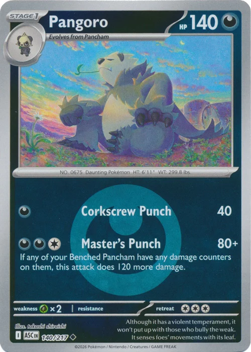 Pangoro