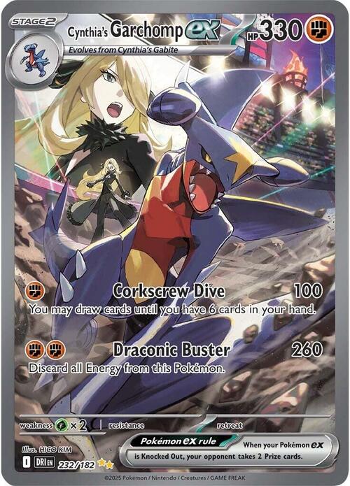 Auction card for Cynthia's Garchomp ex