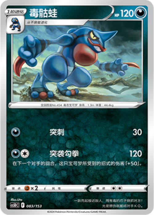 Toxicroak