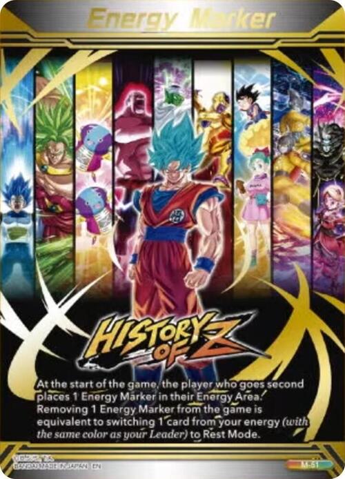 "History of Z" Energy Marker