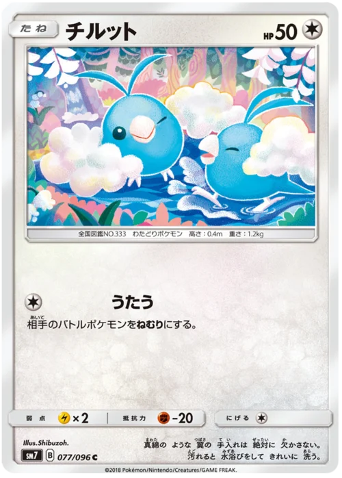 Swablu