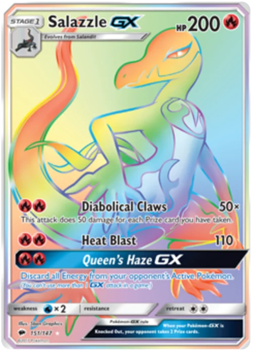 Salazzle GX