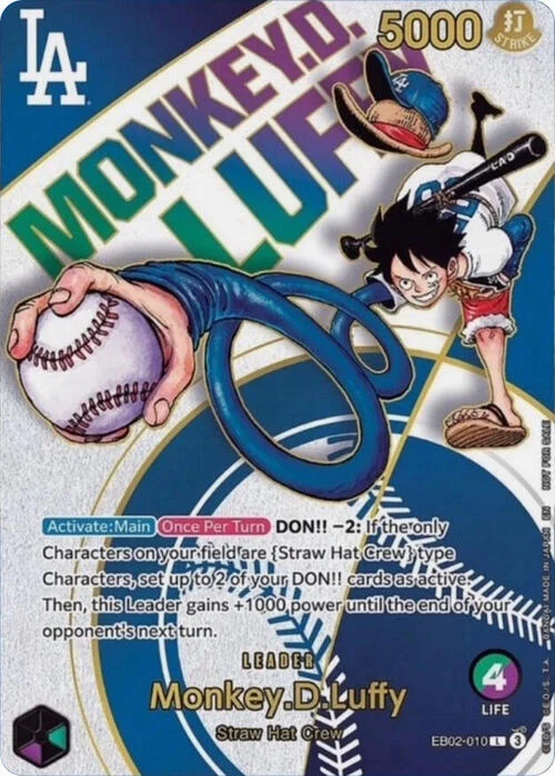 Monkey.D.Luffy