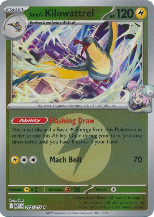 Iono's Kilowattrel