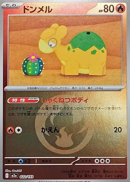 Numel