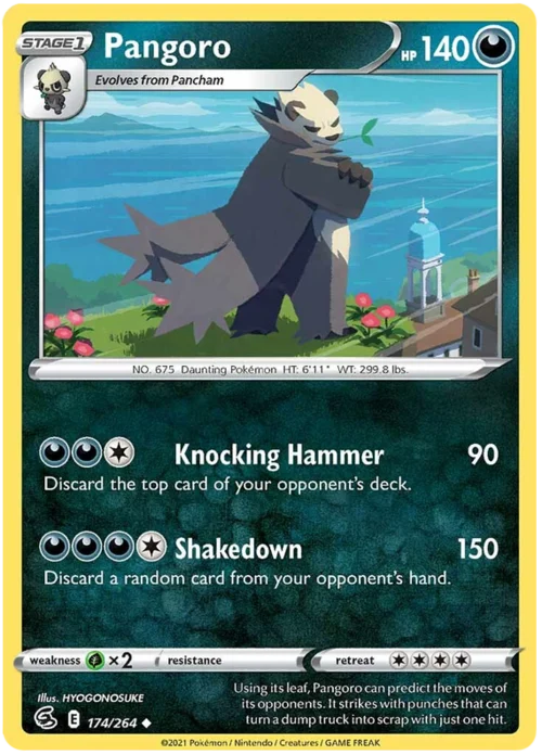 Pangoro