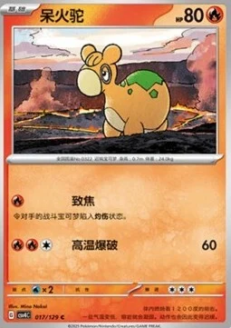 Numel