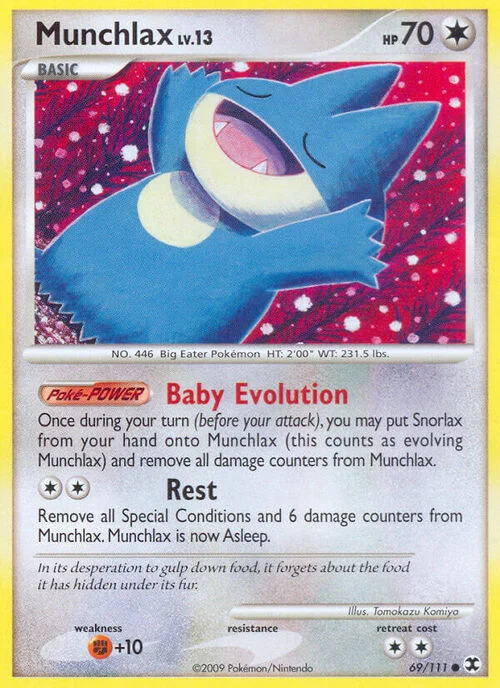 Munchlax Lv.13