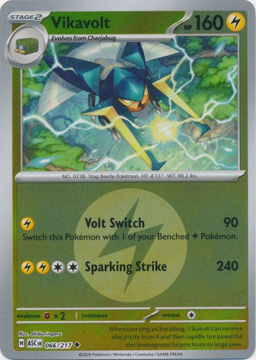 Vikavolt