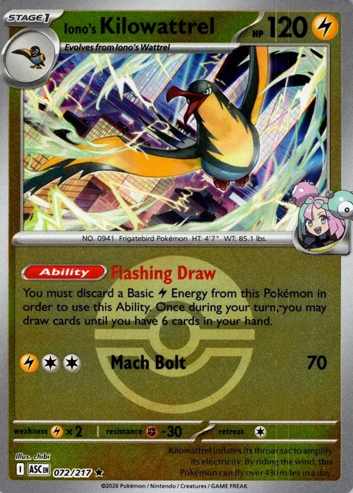 Iono's Kilowattrel