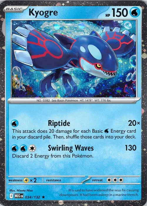Kyogre
