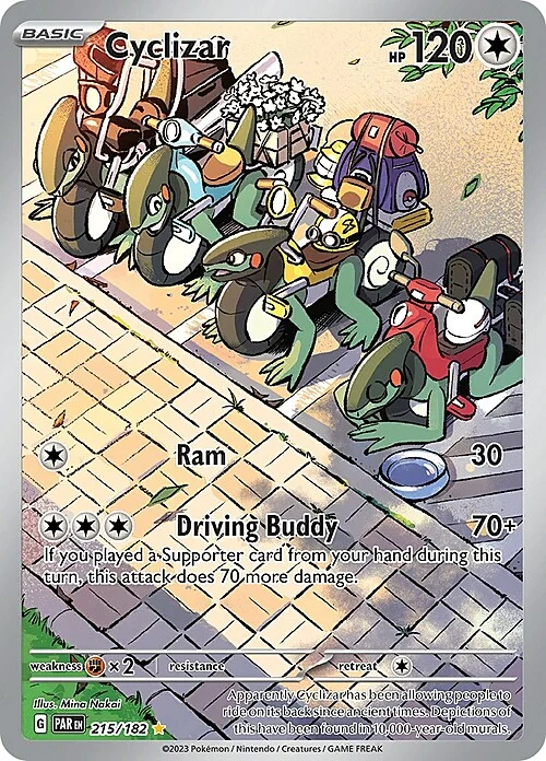 Cyclizar