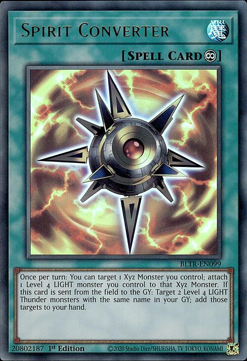 Spirit Converter