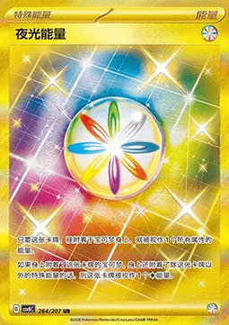 Luminous Energy